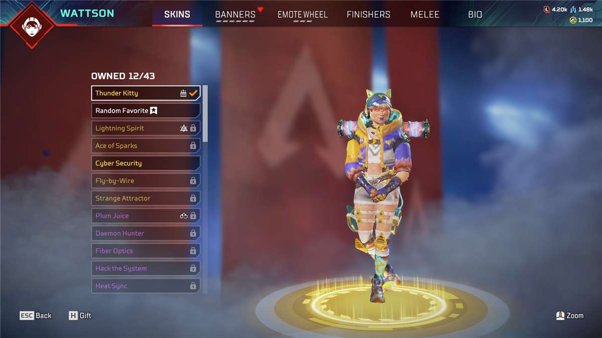 full access apex account for sell